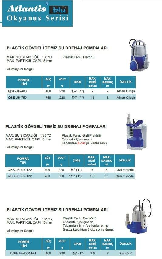 Atlantis Blu QSB-JH-400 400W 220V Plastik Gövdeli Temiz Su Drenaj Pompa (Alttan Çıkışlı) - OKYANUS SERİ - BOFEKS MAKİNA